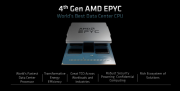 第四代AMD EPYC处理器：突破创新边界 在数据中心市场一往无前
