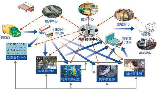 [科技资讯] 深度布局AI物联网，日海智能顺势踏上了“新基建”风口
